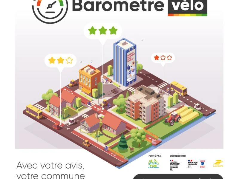 Barometre vélo 2025